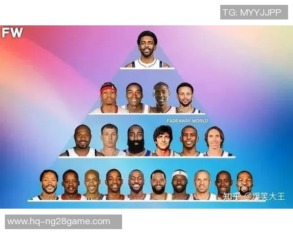 NBA历史前三十名球员深度解析与排名评比的精彩回顾与展望